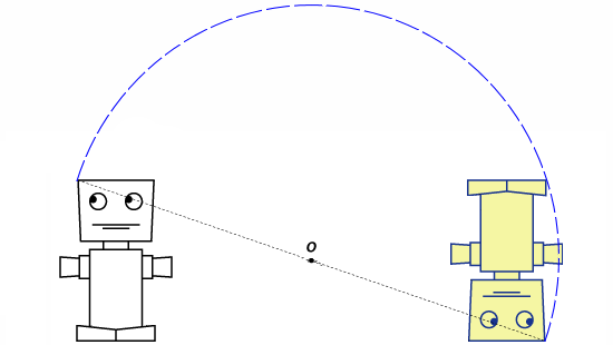 Résultat de recherche d\'images pour \"figure symétriques centrale\"