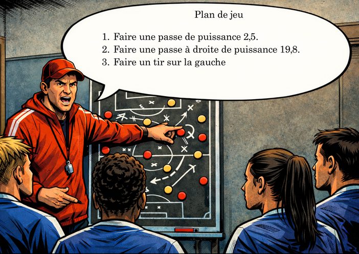 L'entraîneur présente un plan de jeu simple : deux passes puis un tir