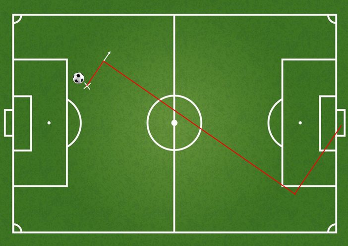 Le plateau avec le tracé des passes au feutre, du point de départ jusqu’au but
